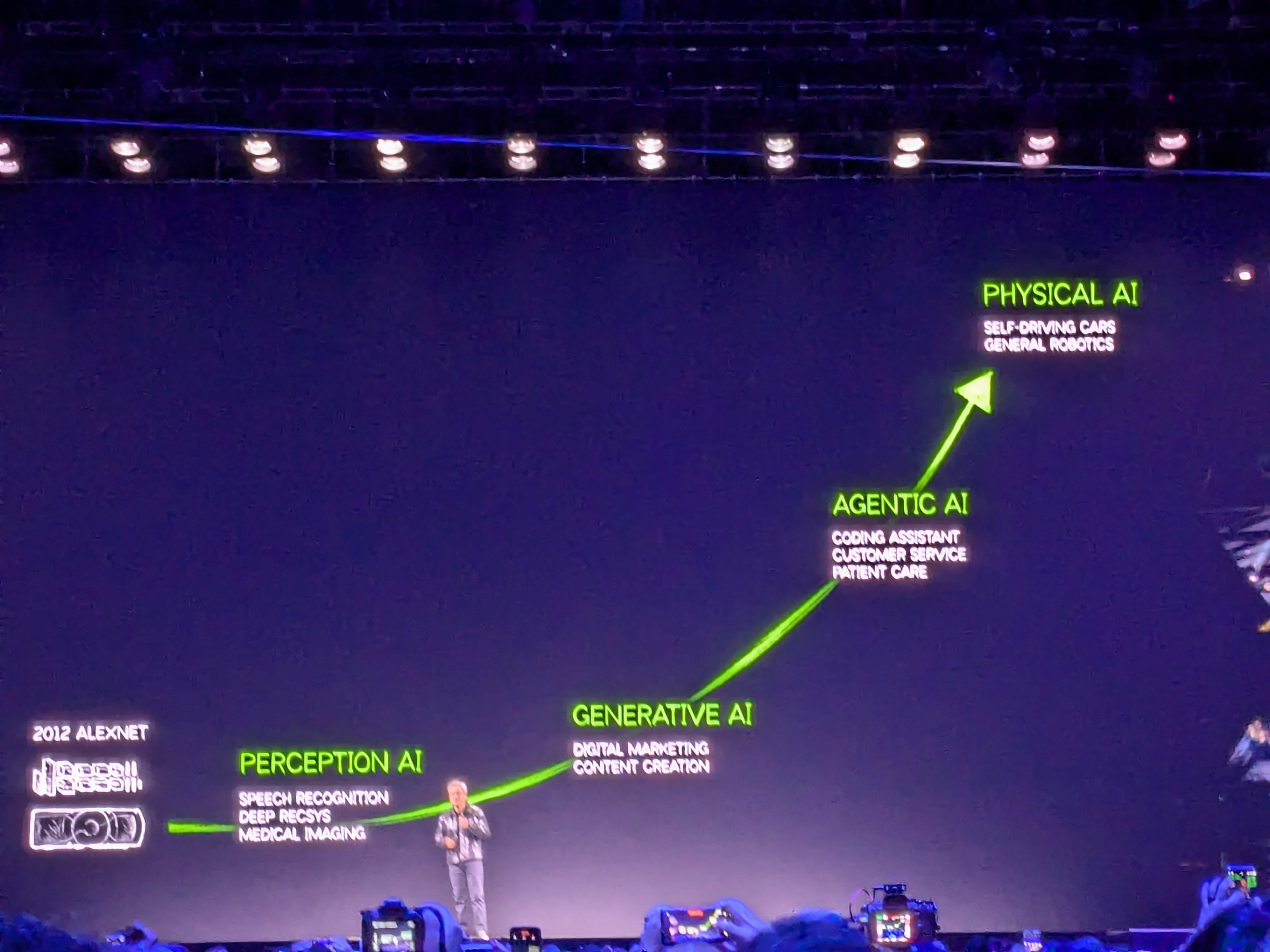 Nvidia z przychodem 96 miliardów dolarów w kwartale, wycena przekroczyła 5 bilionów